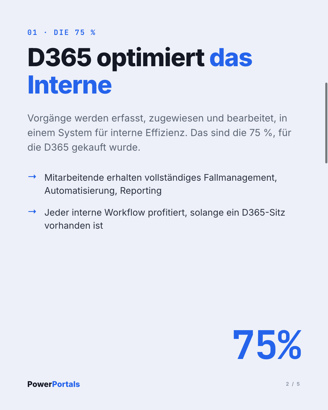 D365 optimiert das Interne: Vorgänge werden für jeden Mitarbeitenden mit Lizenz erfasst, zugewiesen und bearbeitet.