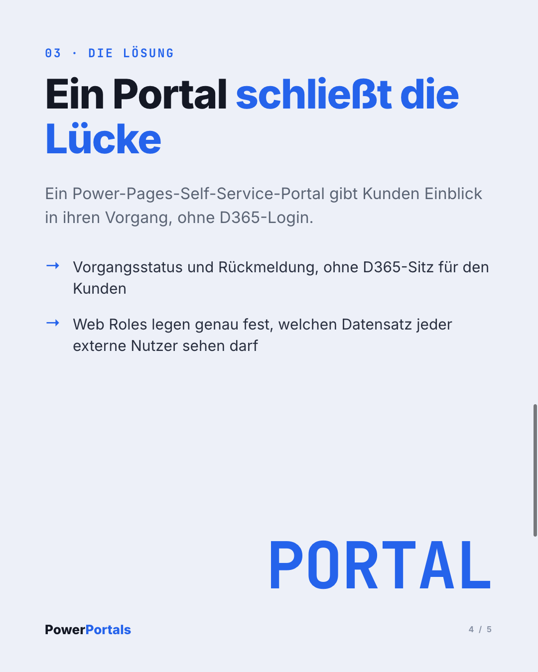 Ein Portal schließt die Lücke: Vorgangsstatus und Rückmeldung für den Kunden, begrenzt durch Web Roles.