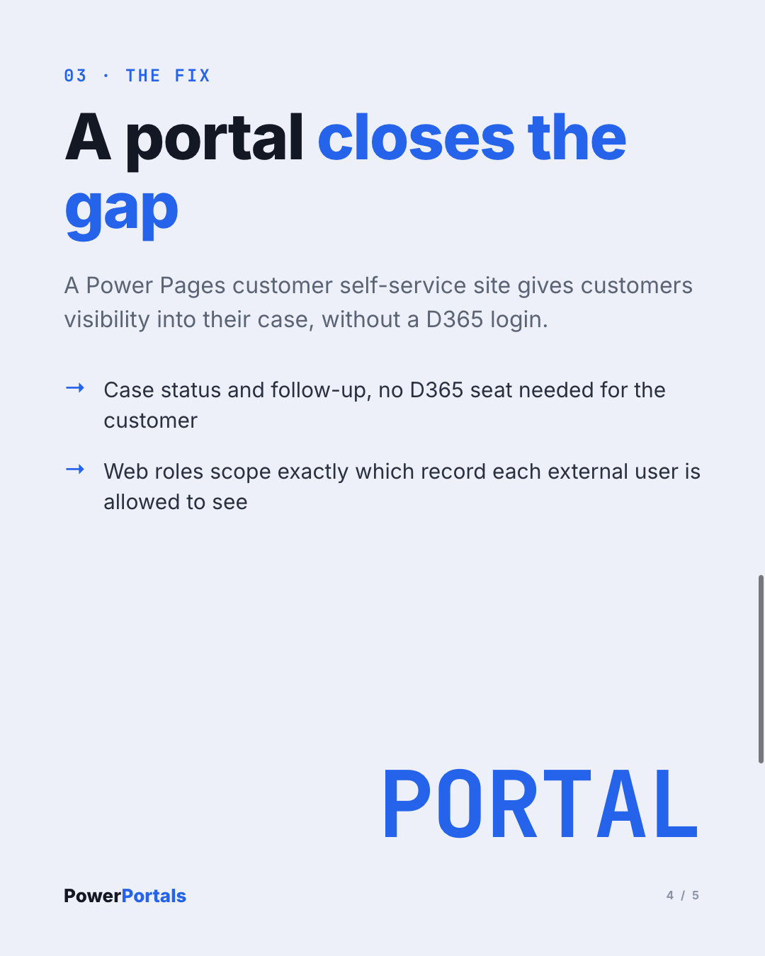 A portal closes the gap: case status and follow-up for the customer, scoped by web roles.