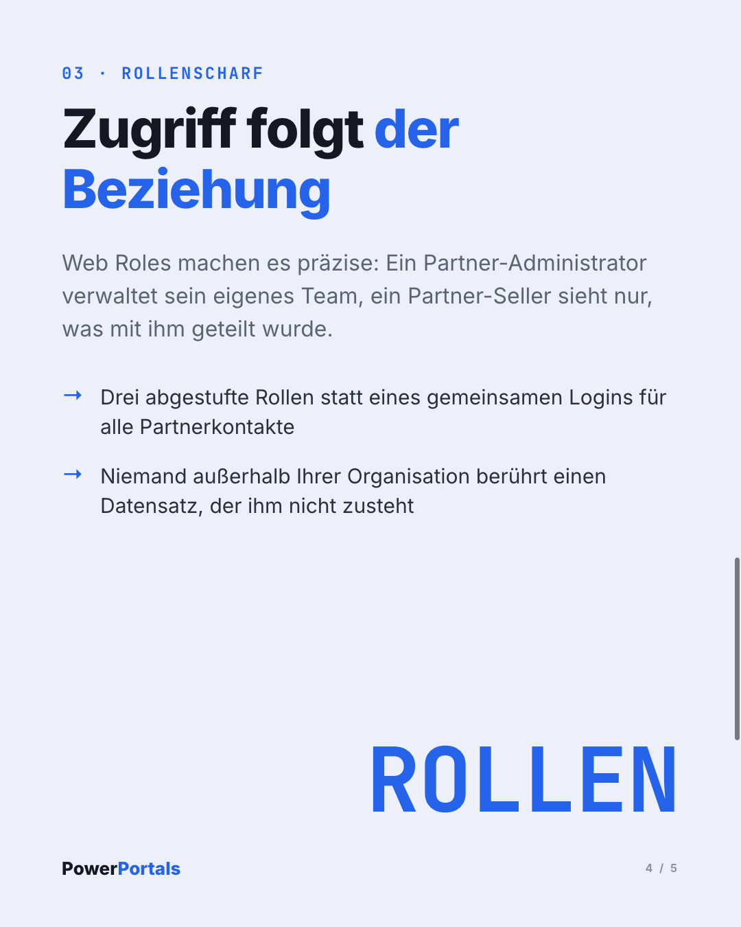 Zugriff folgt der Beziehung: drei abgestufte Partnerrollen.