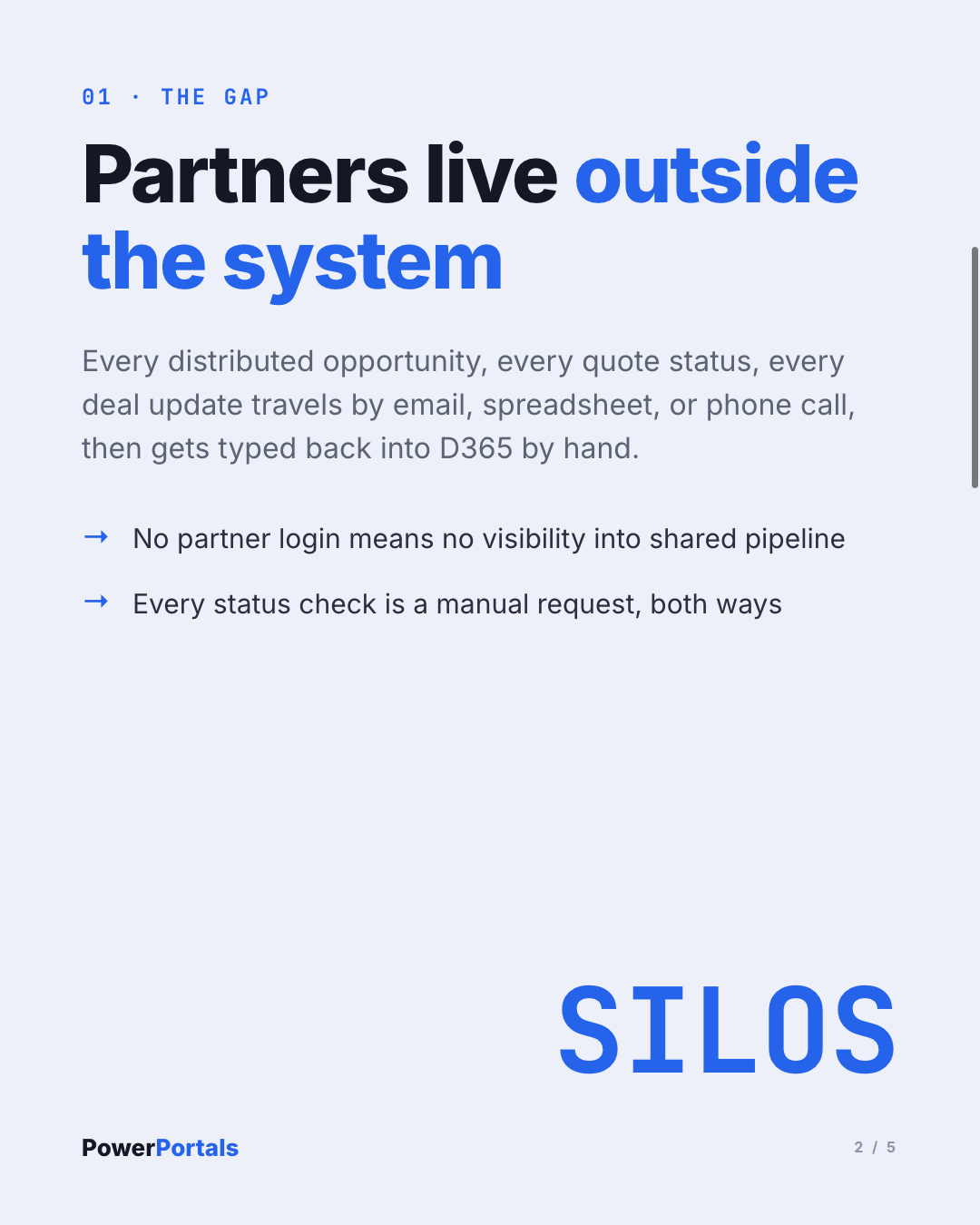 Partners live outside the system: every update travels by email or spreadsheet, then gets typed back into D365 by hand.