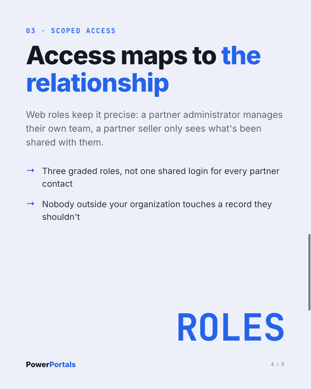 Access maps to the relationship: three graded partner roles.