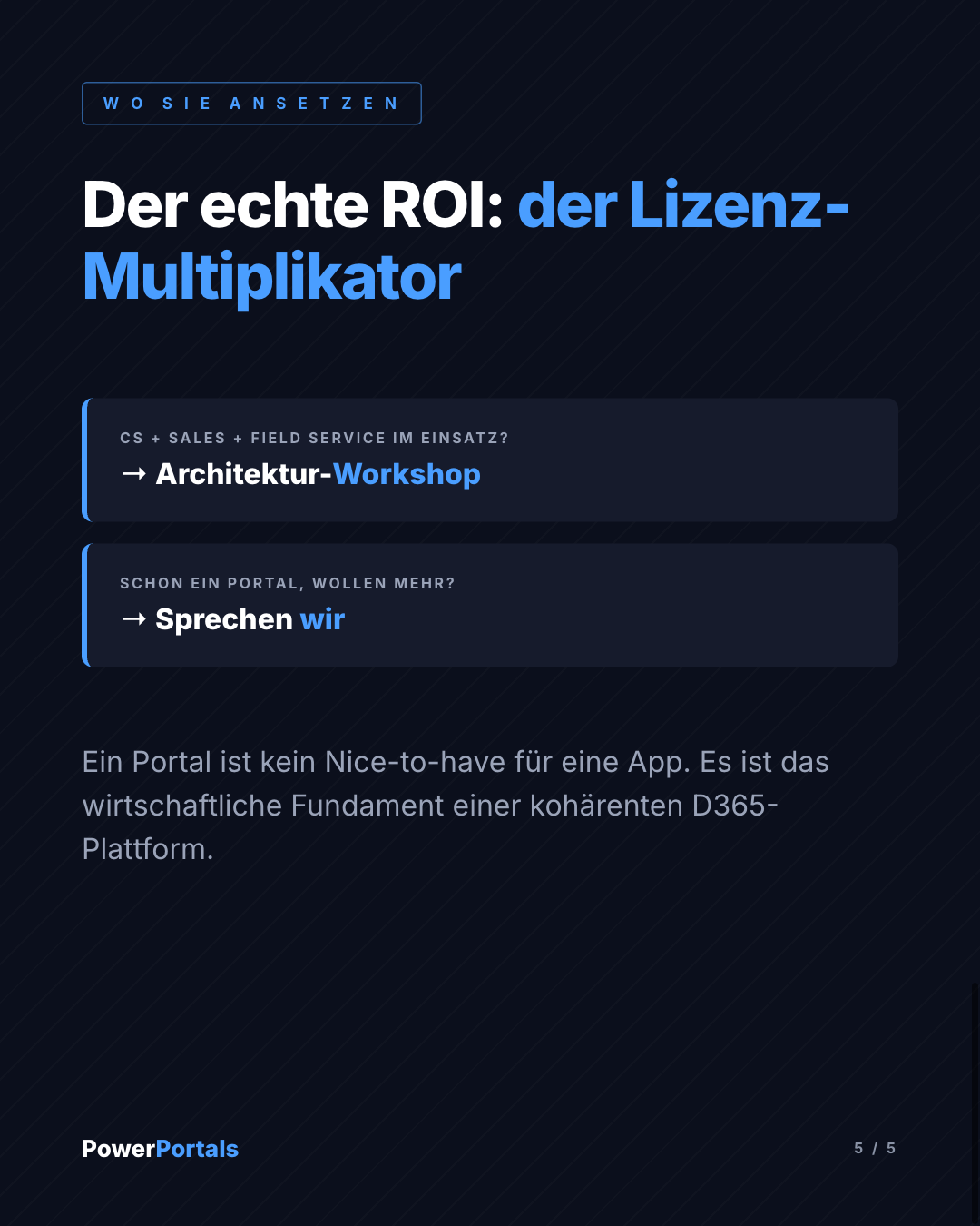 Der echte ROI: der Lizenz-Multiplikator.