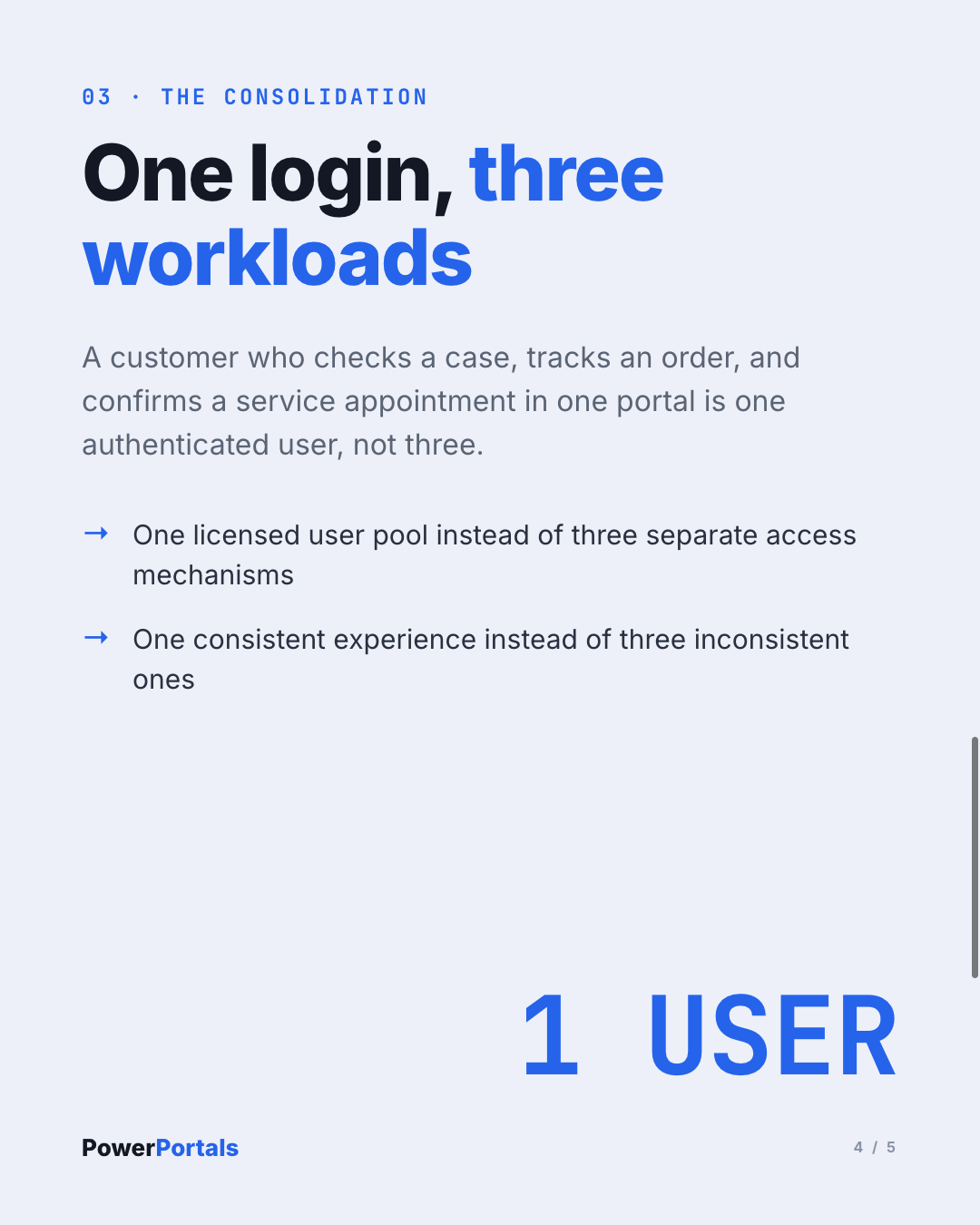 One login, three workloads: what consolidation actually looks like for the customer.