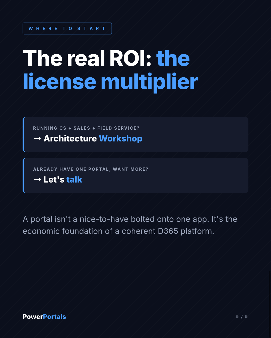 The real ROI: the license multiplier.
