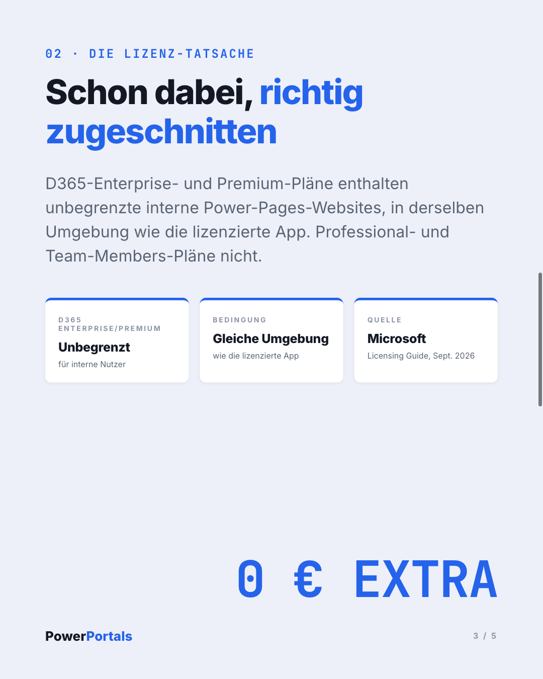 Schon dabei, richtig zugeschnitten: die D365-Enterprise-Lizenz-Tatsache.