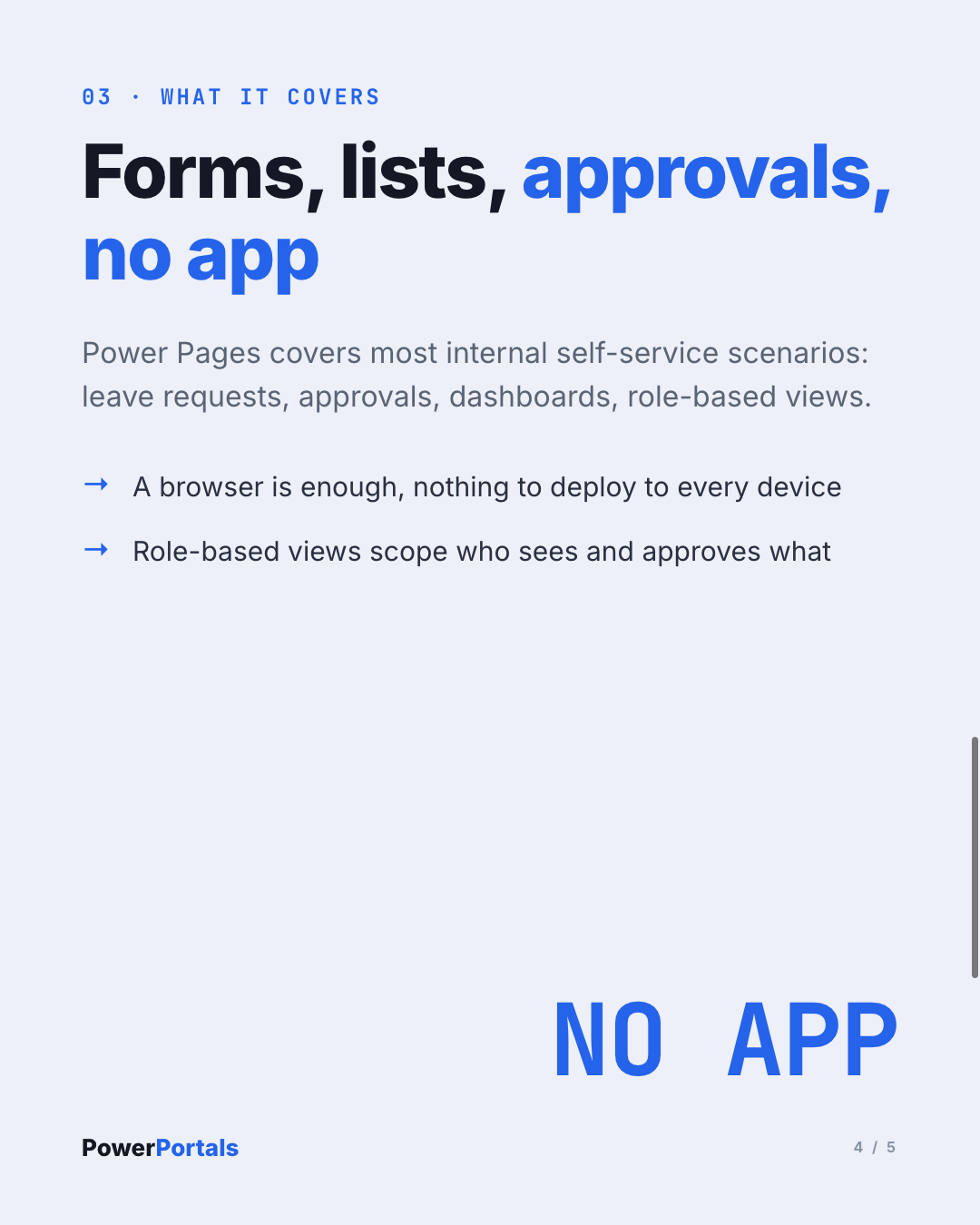 Forms, lists, approvals, no app: what Power Pages covers internally.