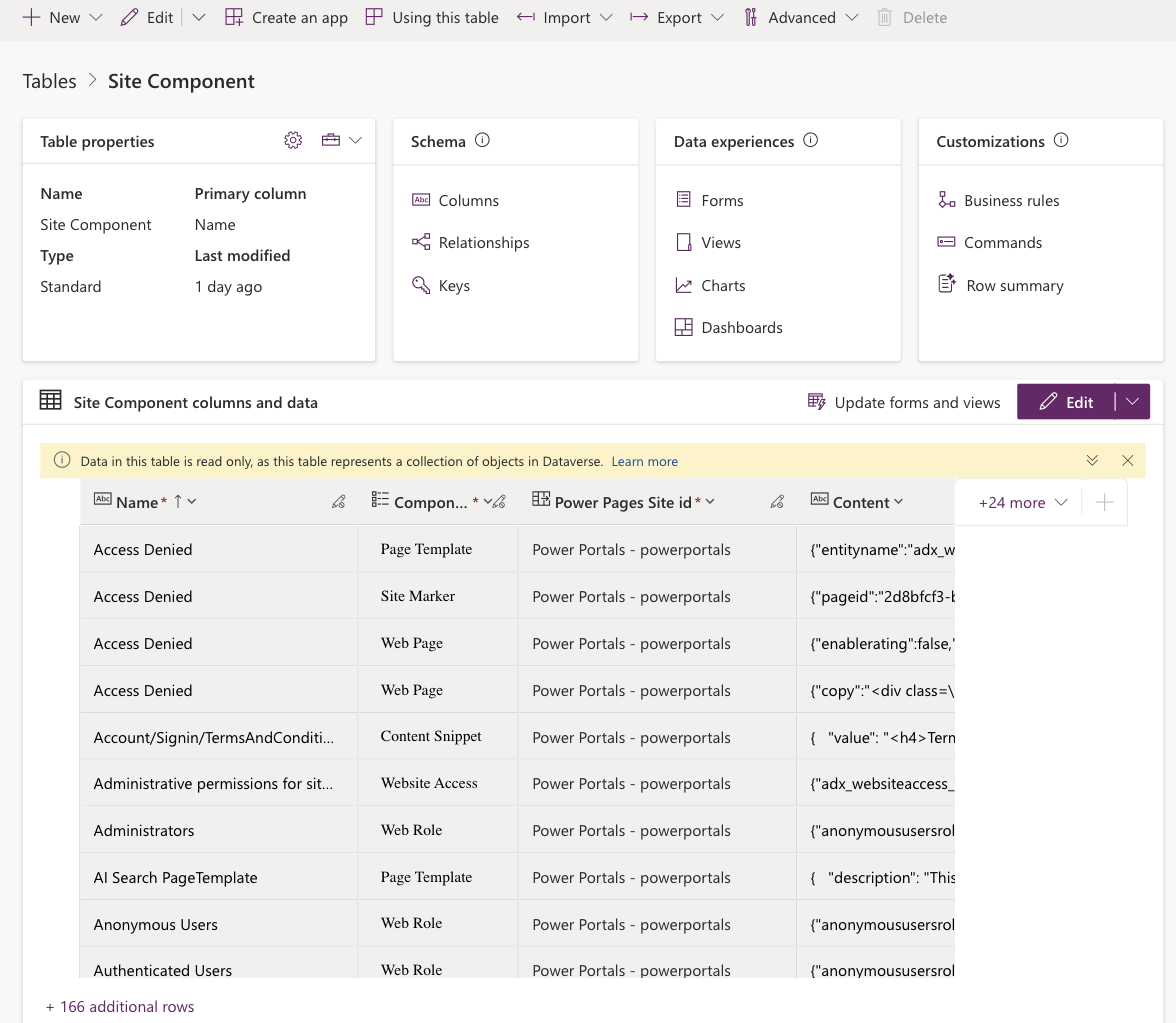 Die Site-Component-Tabelle in Power Apps: eine Tabelle, viele Komponententypen, die Content-Spalte als JSON, Import/Export in der Toolbar