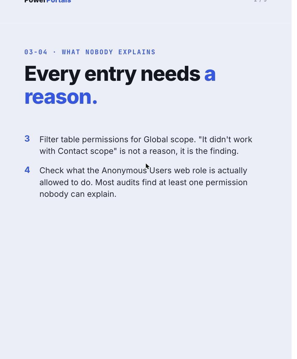Every entry needs a reason.