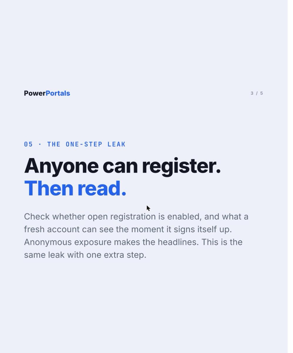 Anyone can register. Then read.