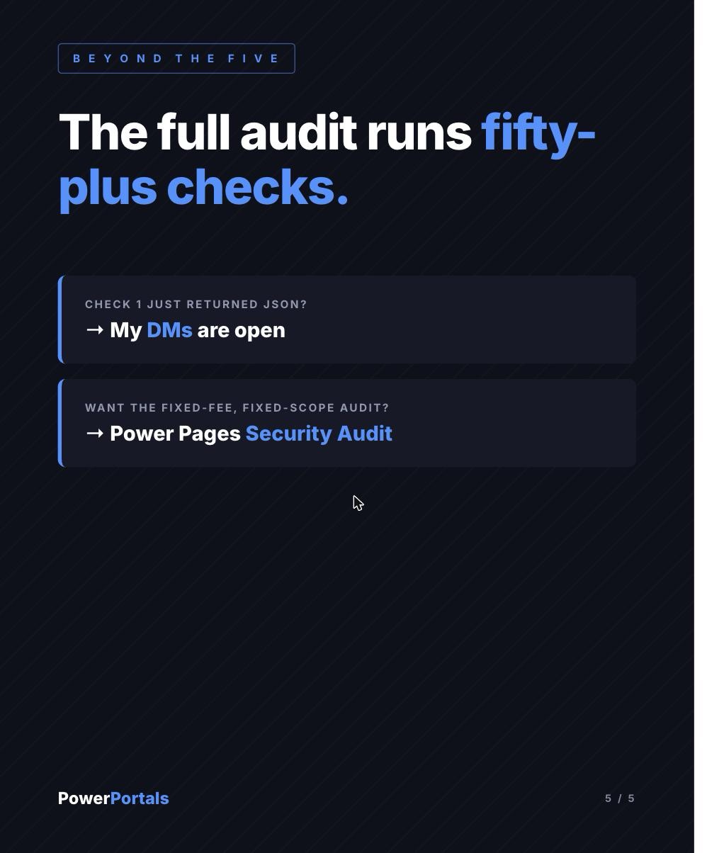 The full audit runs fifty-plus checks.