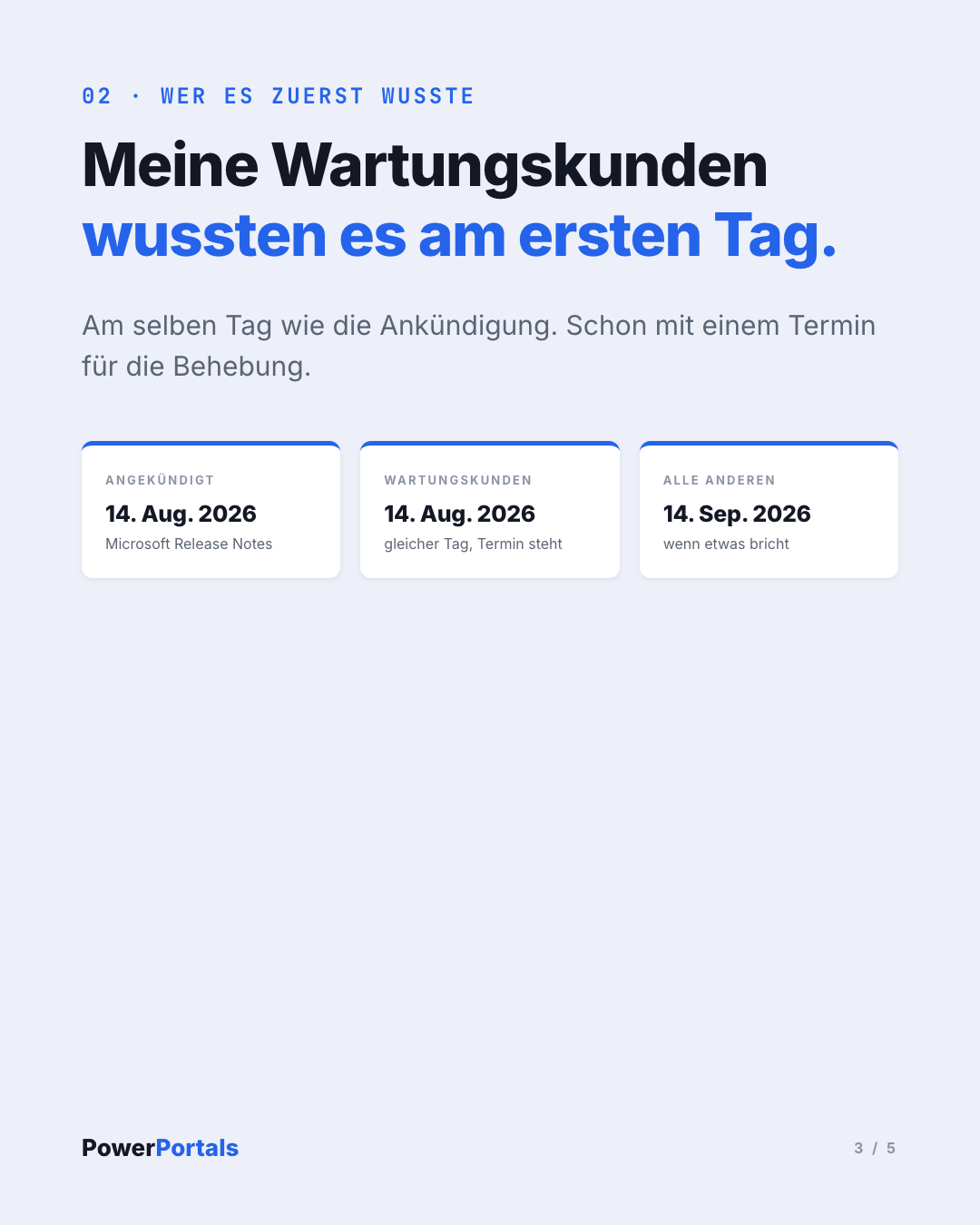Meine Wartungskunden wussten es am ersten Tag.
