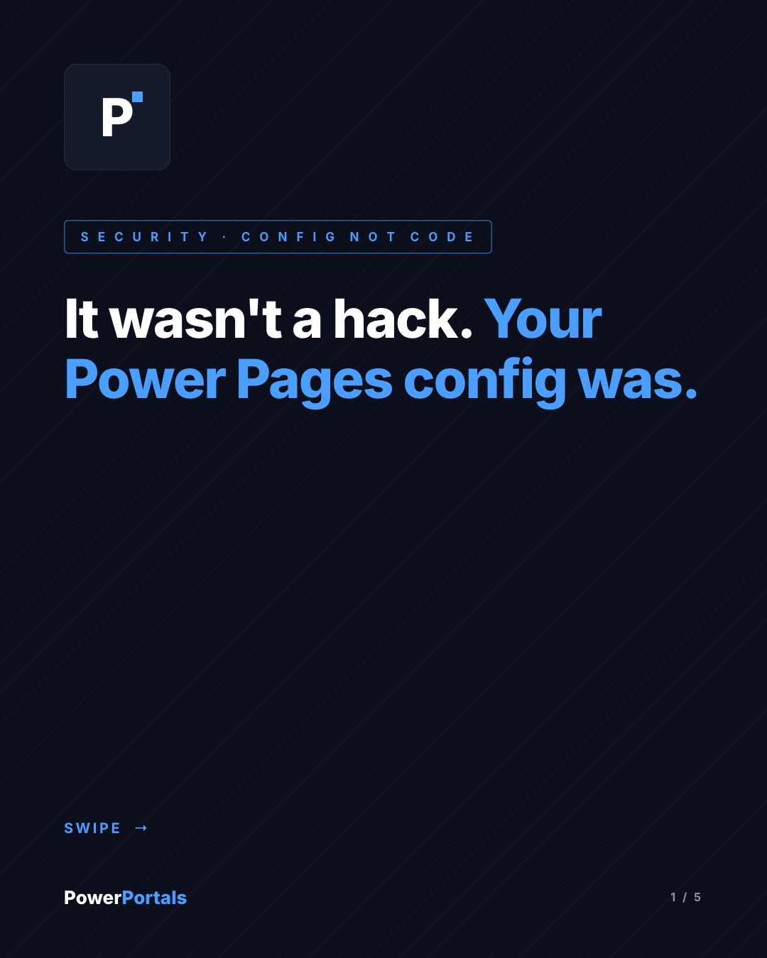 It wasn't a hack. Your Power Pages config was.
