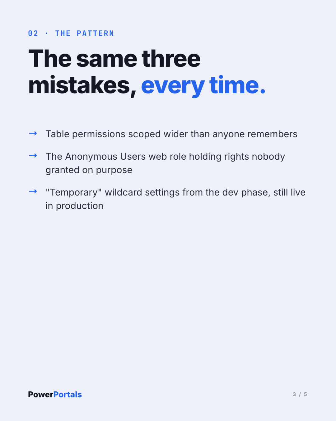 The same three mistakes, every time.