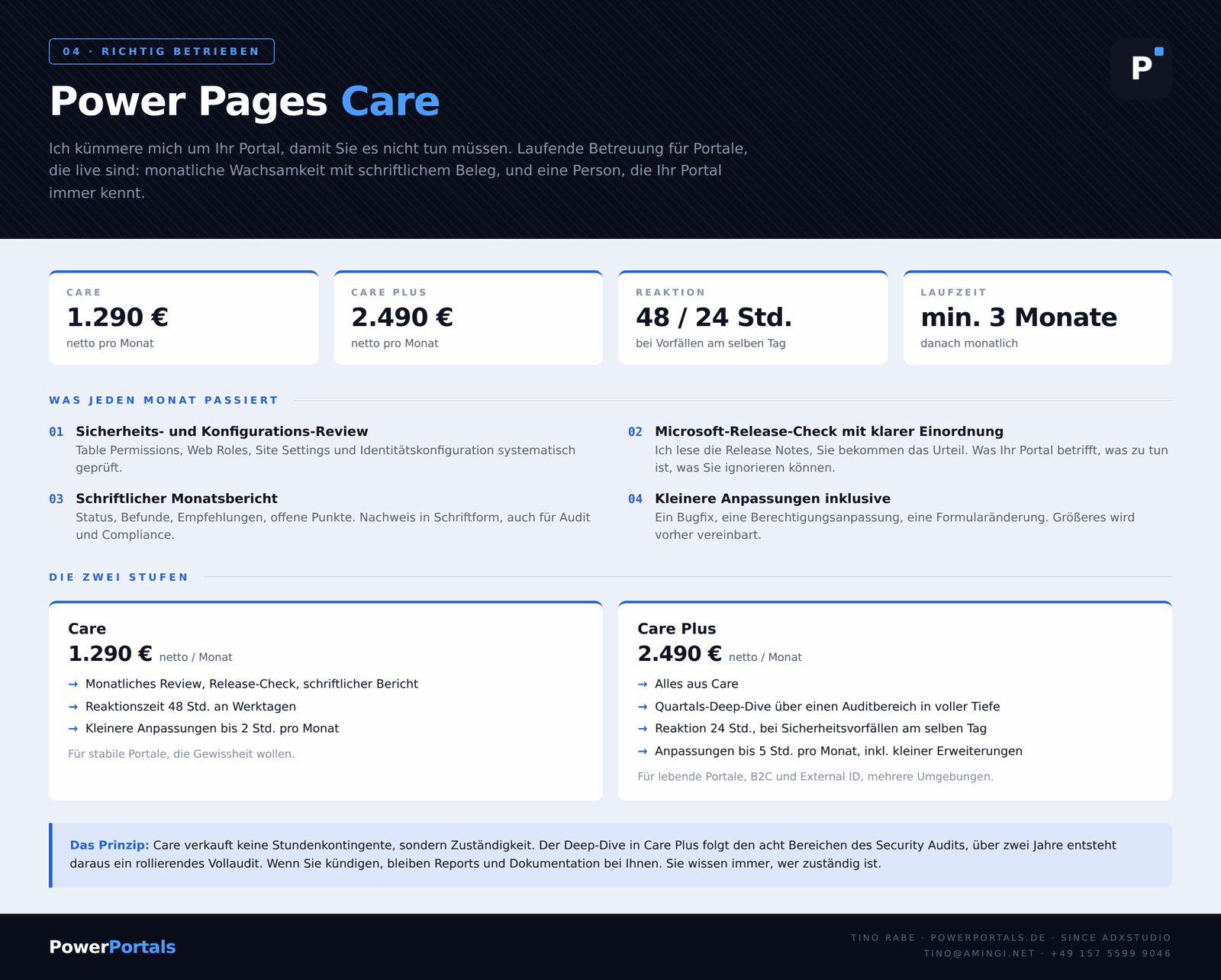 Power Pages Care, Leistungsumfang, Stufen und Konditionen