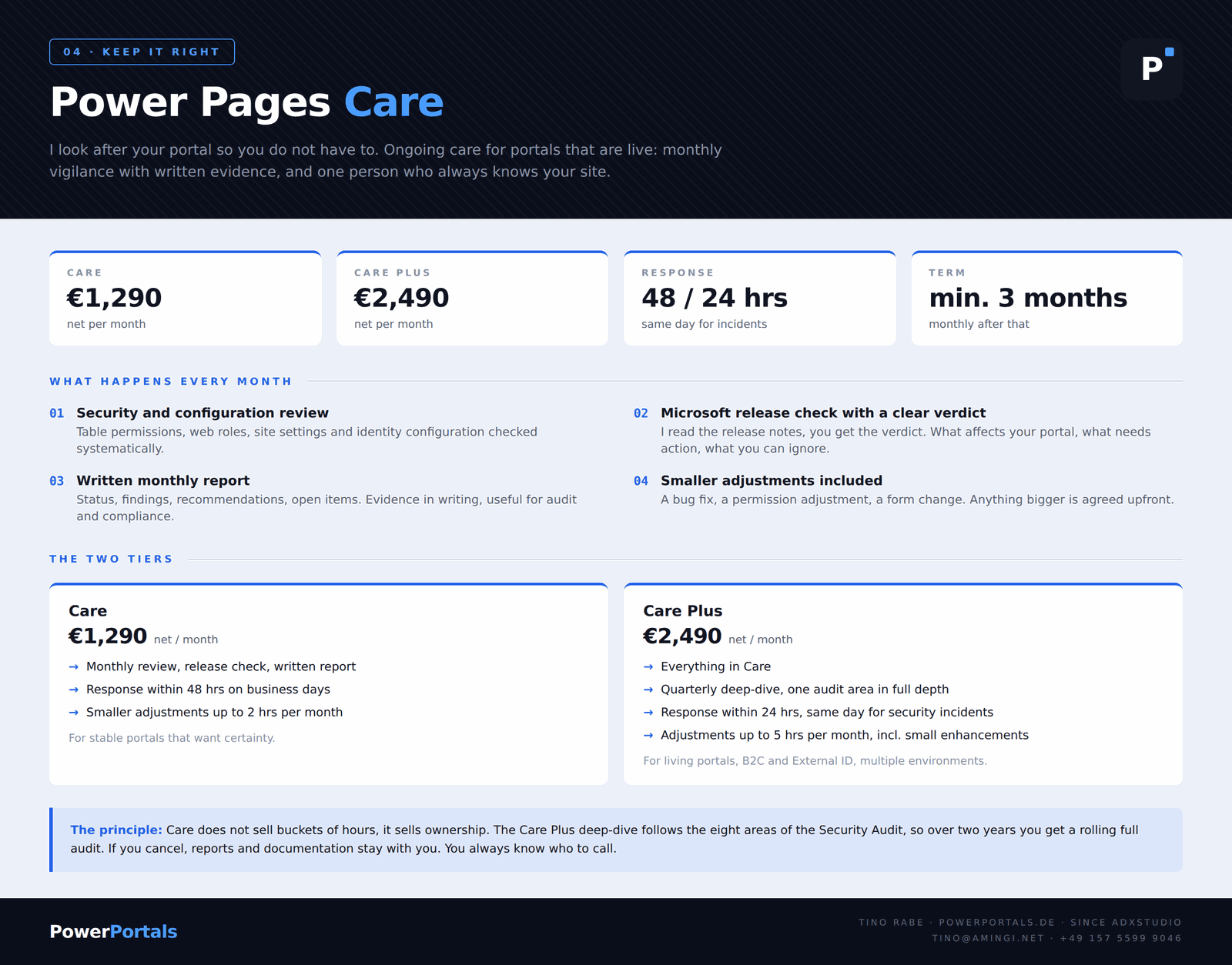 Power Pages Care, scope, tiers and terms